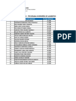 01admitidos Alimentos 20162