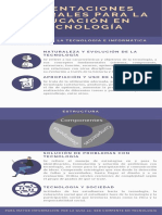 Infografía #2 Componentes de Tecnología PDF