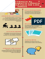 Infografía #1 Potenciar El Pensamiento Lógico Matemático