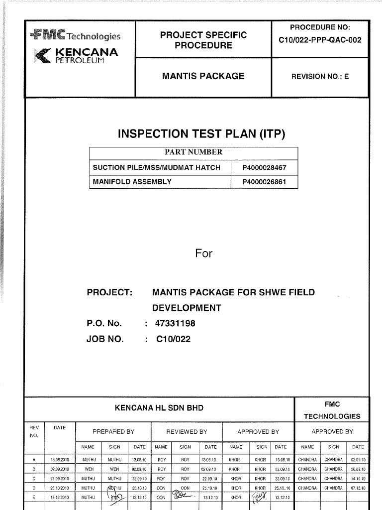 Mantis Package Inspection Test Plan | PDF