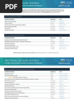 AWS Ramp up