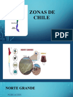 Zonas de Chile
