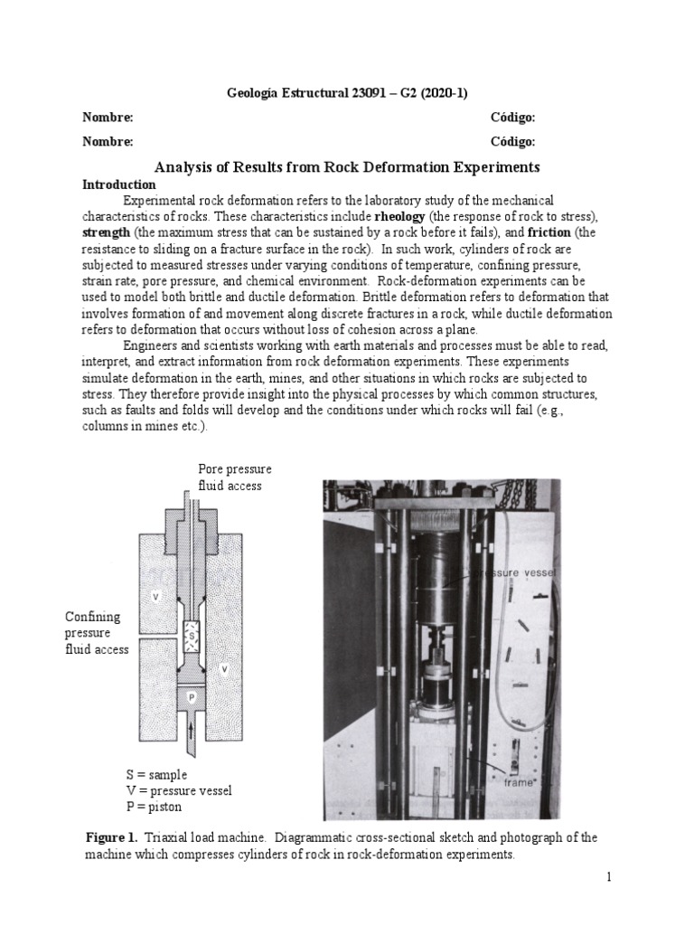 Rock Deformation Experiment Analysis | PDF | Deformation (Engineering ...
