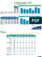 Reporte Semanal 08 Al 14 Febrero