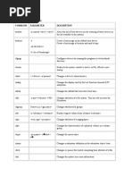 AIX: Commands Compiled By: John Flecther: Command Parameter Description