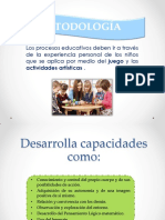 Metodología PDF