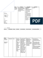 NCp and Drug Study