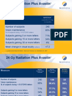 24 Gy Radiation Plus Avastin ® Measure MARINA 1
