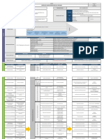 AN-MT-17 v01 Matriz de Caracterización Del Proceso de Alimentación