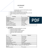 SUMMARY - Thanking and Apologizing