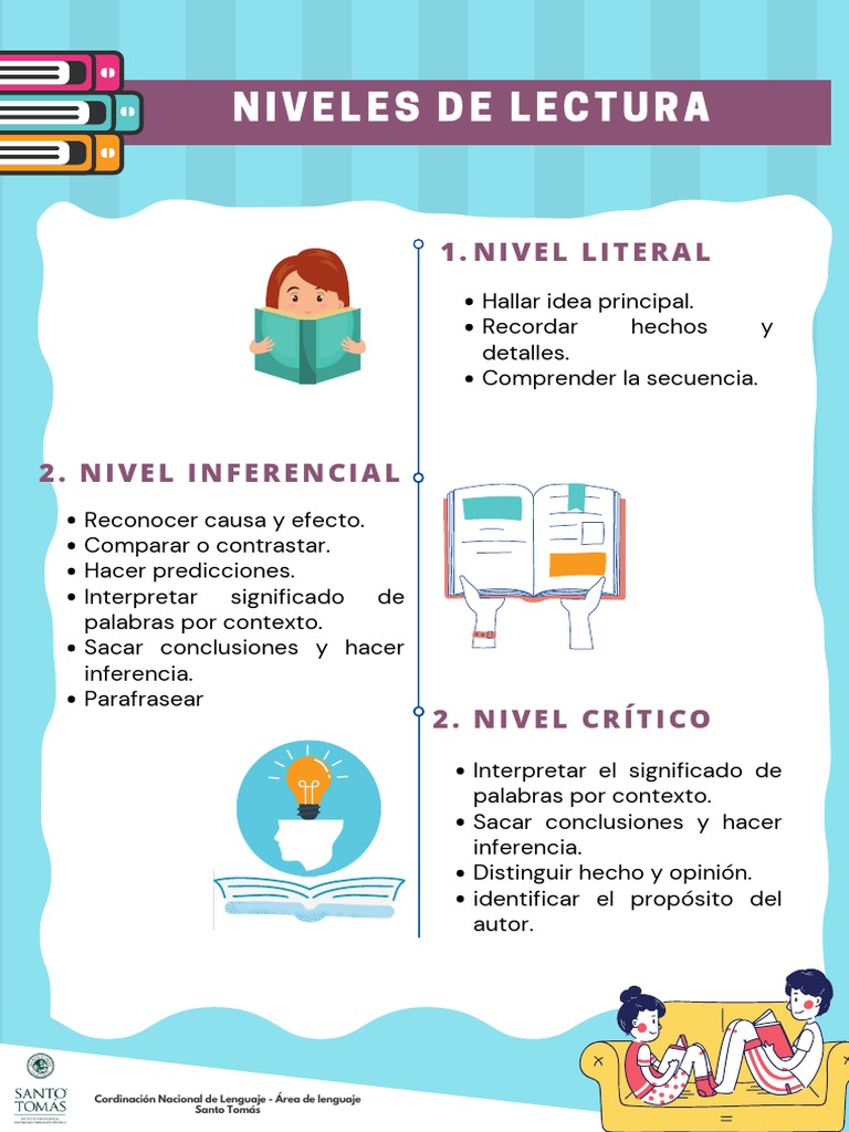 Niveles de Lectura | PDF