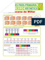 La Decena de Millar para Tercero de Primaria PDF