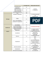 ISO 39001 y Resolución 1565 guía de seguridad vial