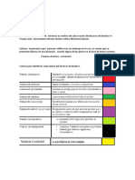 Falacias Documento PDF2