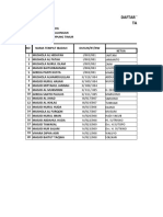 DAFTAR TEMPAT IBADAH