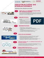 Administración de Operaciones