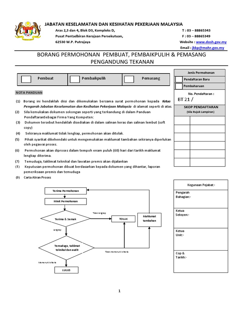 Jkj 105 Pdf