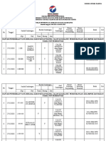 Model LPSDK1