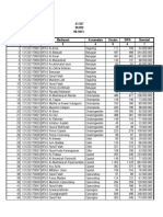 2 - No - Urut Dan Nominal MTs