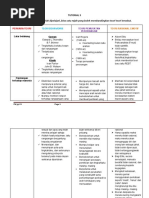 Download teoribyFaizatulAinSN47522611 doc pdf