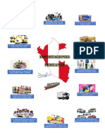 Infografía de Importaciones Peruanas PDF