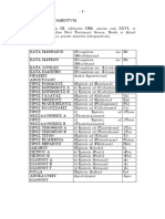 Novum Testamentum.pdf