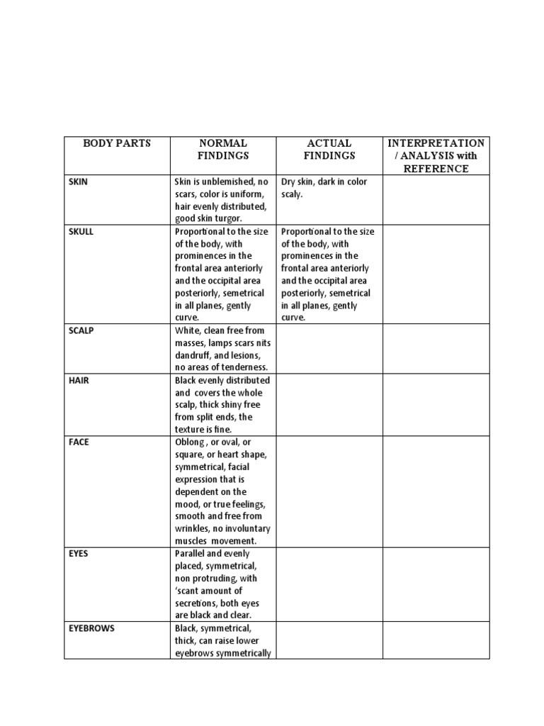 Case assessment examples image