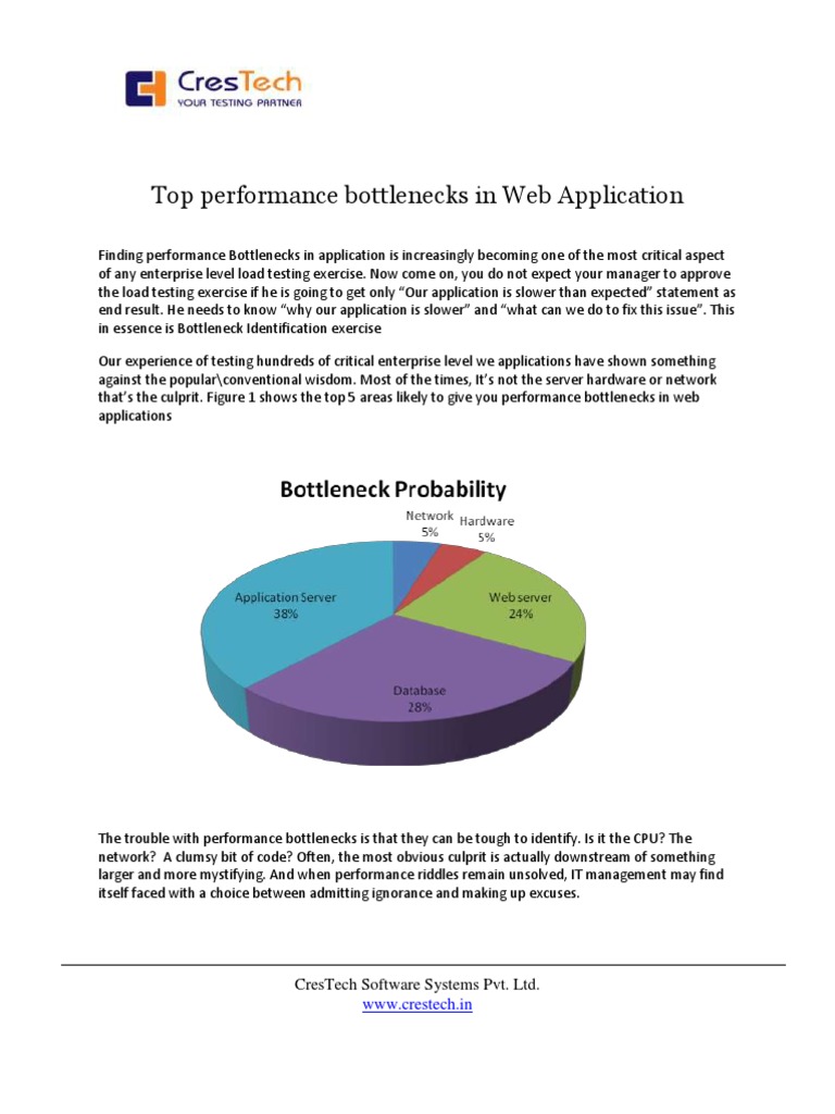 10 Performance Bottlenecks in Web Application | PDF | Replication ...
