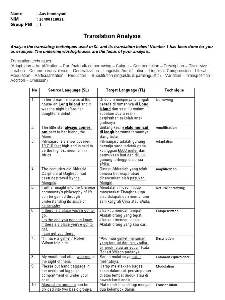 Translation Analysis Aas Handayani | PDF | Applied Linguistics ...