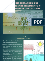 Factores Climaticos