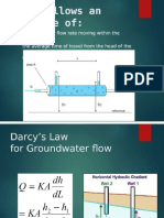 Computation Groundwater