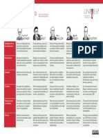 quadro-teoricos.pdf