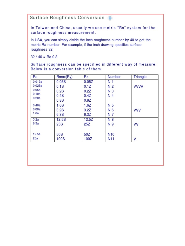 Surface Roughness Conversion Guide | PDF
