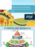 Materi Gizi Seimbang Anak TK