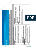 Core Topics: Chemistry Guide 122