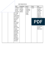 Action Plan-Lesson Timeline