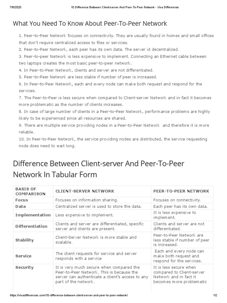 Client-Server vs Peer-to-Peer Networks | PDF | Peer To Peer | Client ...