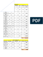 PPES Recurrign Requirement