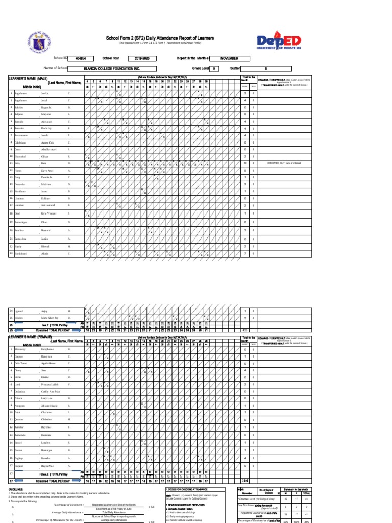 Daily Attendance Report for Grade 9 | PDF | Behavior Modification ...
