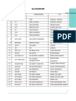 Arti Signa Dalam Resep Obat (1) - Dikonversi