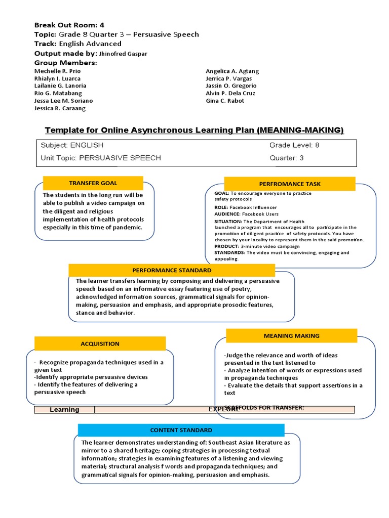 S7.3 - Template For Online Asynchronous Learning Plan - Making Meaning ...