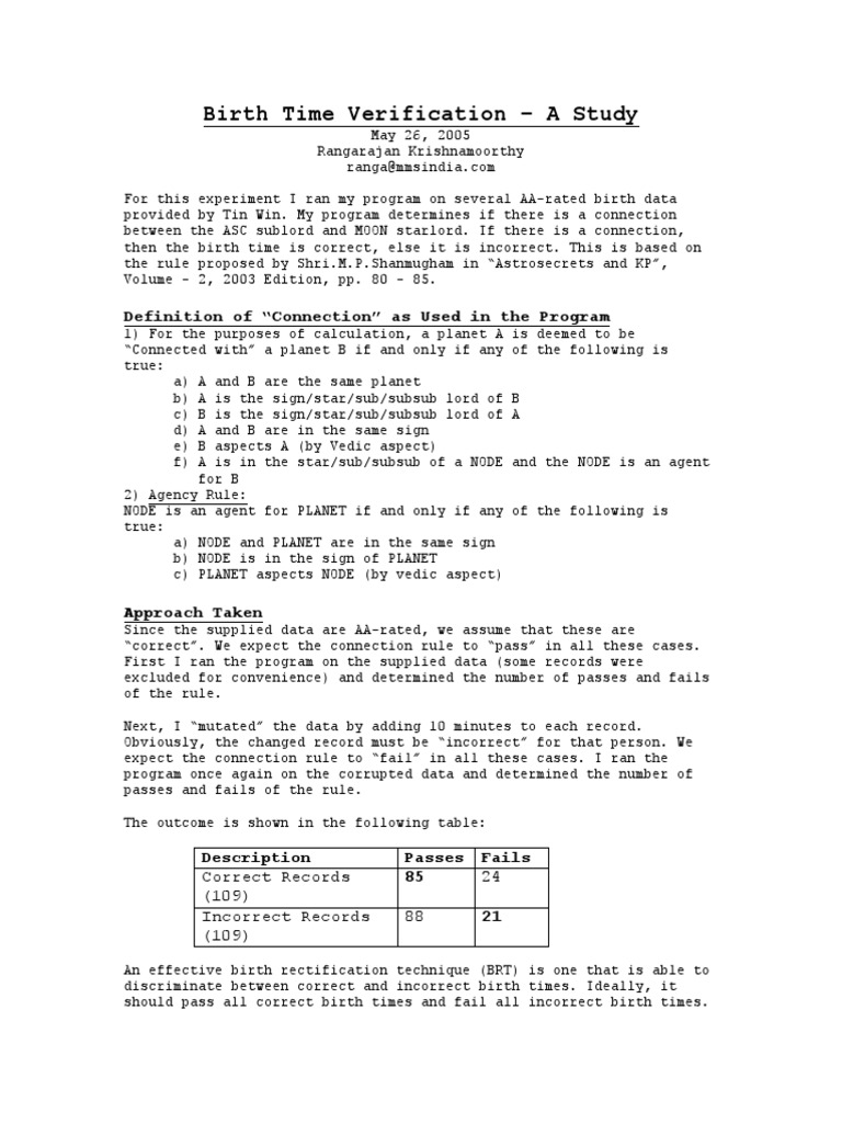Study of Aa Rated Charts | PDF | Saturn | Jupiter