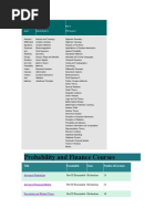 Probability and Finance Courses: Part IA (First Year) Part IB (Second Year) (Third Year)