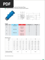 Iec 60309-2