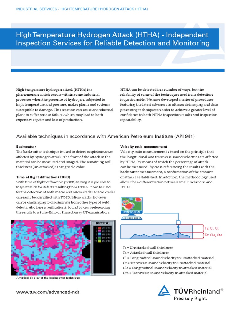 Tuv Rheinland NDT High Temperature Hydrogen Attack en PDF | PDF ...