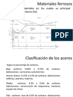 Tecnmecánica22020 2