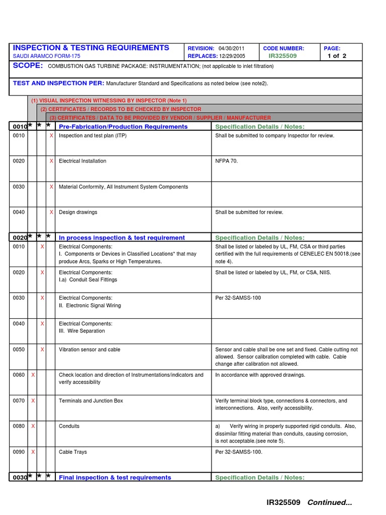 Inspection & Testing Requirements Scope:: Test and Inspection Per | PDF ...