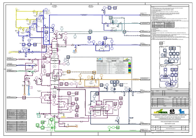 CT-2602 HE 2611 DEBUTANIZER COLUMN - Rev 0Cx | PDF | Gases | Liquids