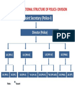 PolDiv I OrganizationalStructure 24092019 PDF