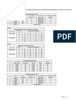 Exam#2 CE123-2 Questionnaire.pdf